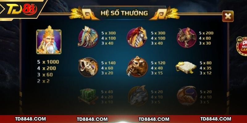 Hướng dẫn luật chơi quay hũ chi tiết dễ hiểu